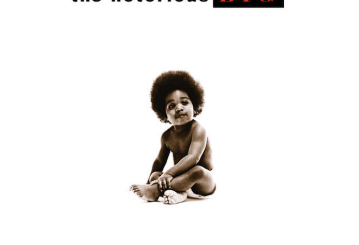 Who Shot Ya? by The Notorious B.I.G.