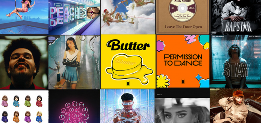 Number 1 Songs in the United States